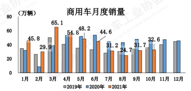 娱乐生活 第350页