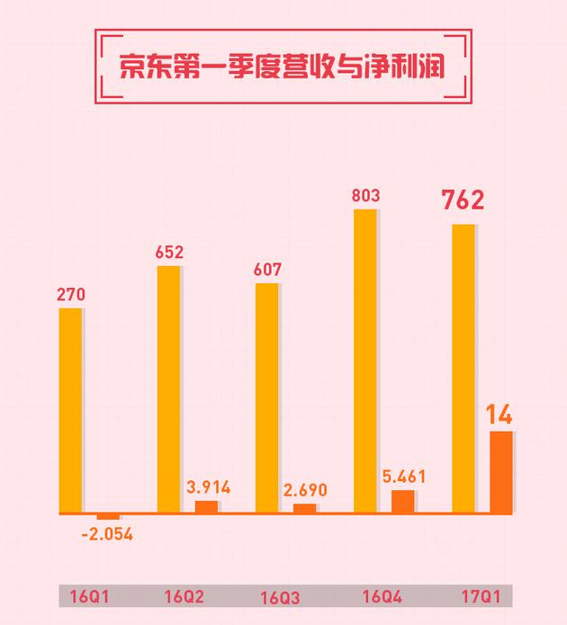 热点生活 第355页