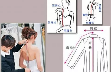 Ace_墨染指秀 第3页