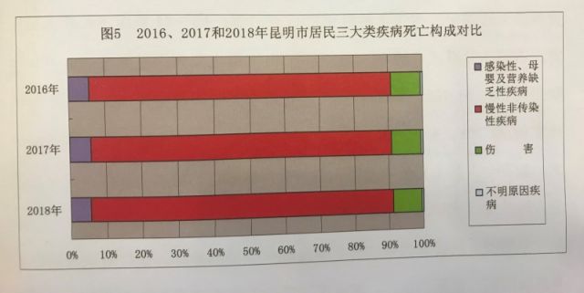 人均预期寿命达79岁，社会进步与健康福祉的见证
