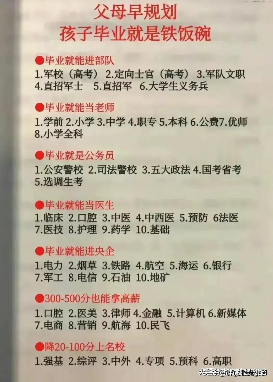 福耀科技大学招生情况深度解析
