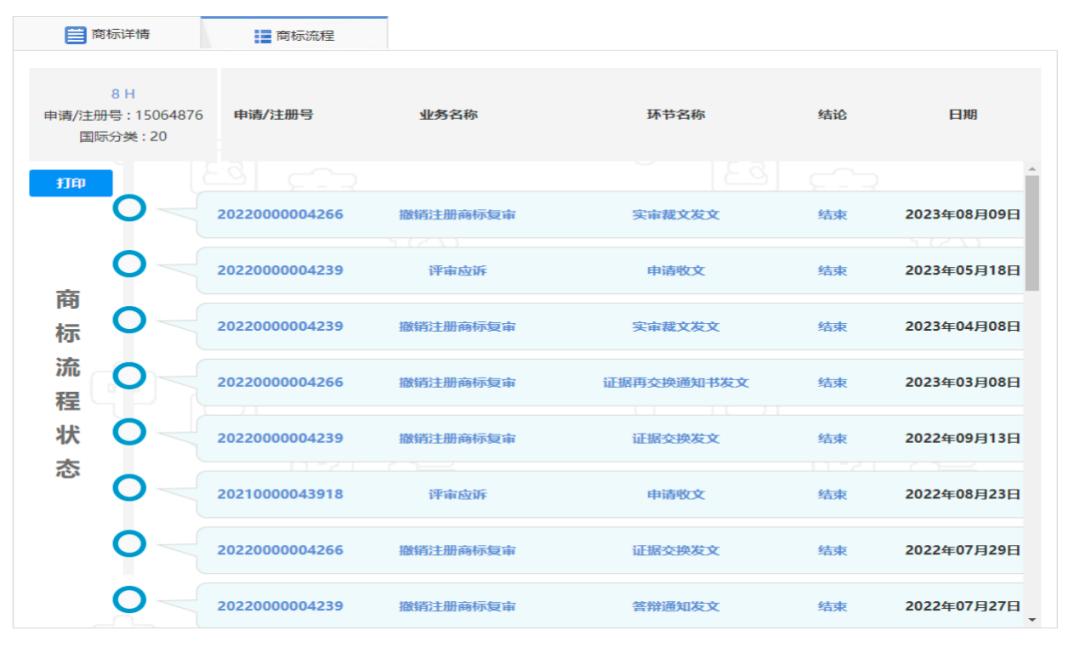 周杰伦已注册姓名商标——探究其背后的法律与文化意义
