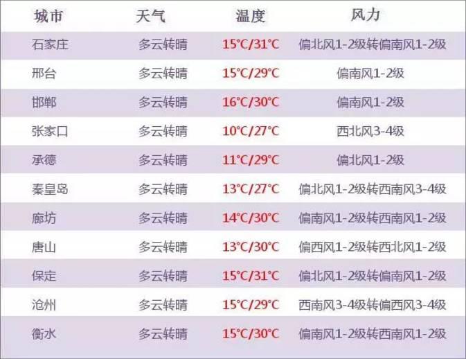 宝妈花重金请年轻月嫂，监控下的崩溃瞬间