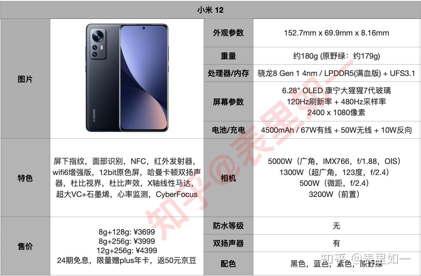 游戏专题 第318页
