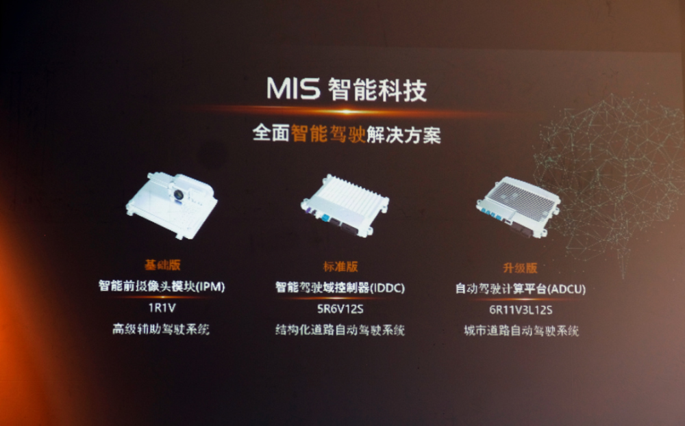 揭秘，如何卖出1.27亿的7790个停车位？