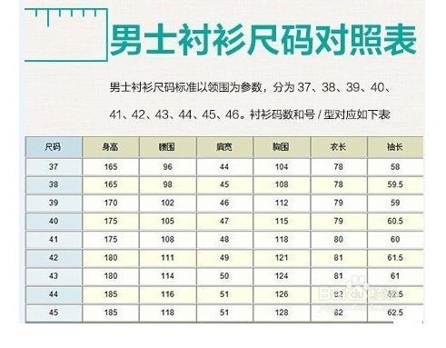 卫生巾尺寸排行表，你了解多少？