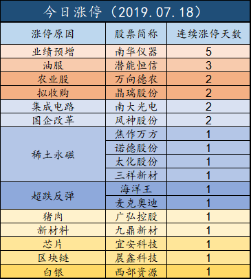 美国黑名单下的国标红，深度解析