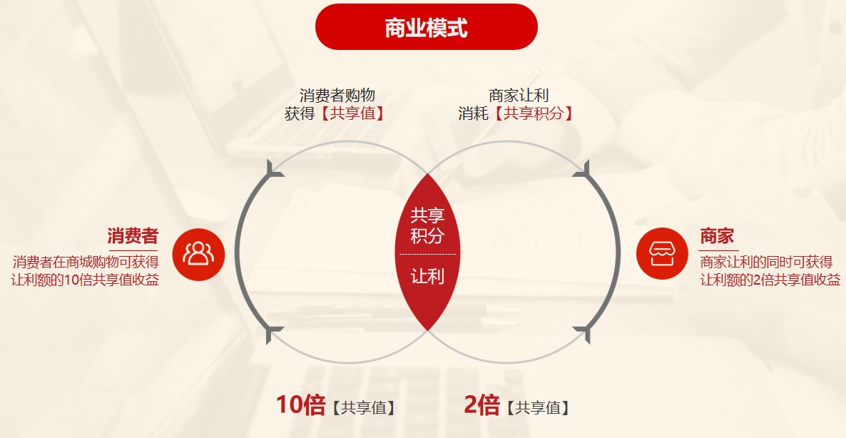 乄鎭鈊爱你ツ 第4页