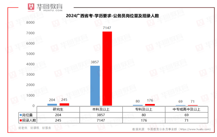 夏风如歌 第4页