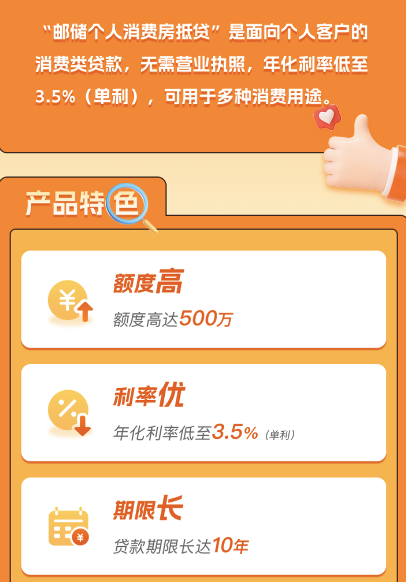 互联网消费贷款额度，趋势、影响与未来展望