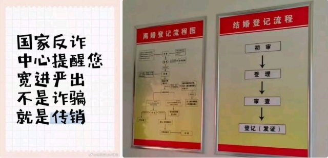 婚姻登记全国通办，打破地域限制，实现婚姻自由的新时代