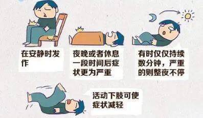 女子腿部不适揭秘，不宁腿综合征的解析与应对