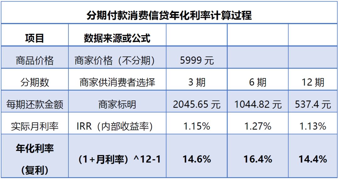 她有他°我有什么ら 第3页