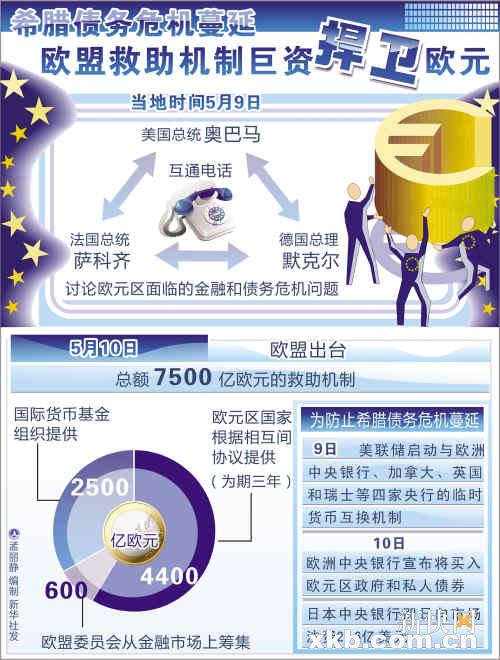 欧洲救助计划，重塑欧洲经济的新篇章