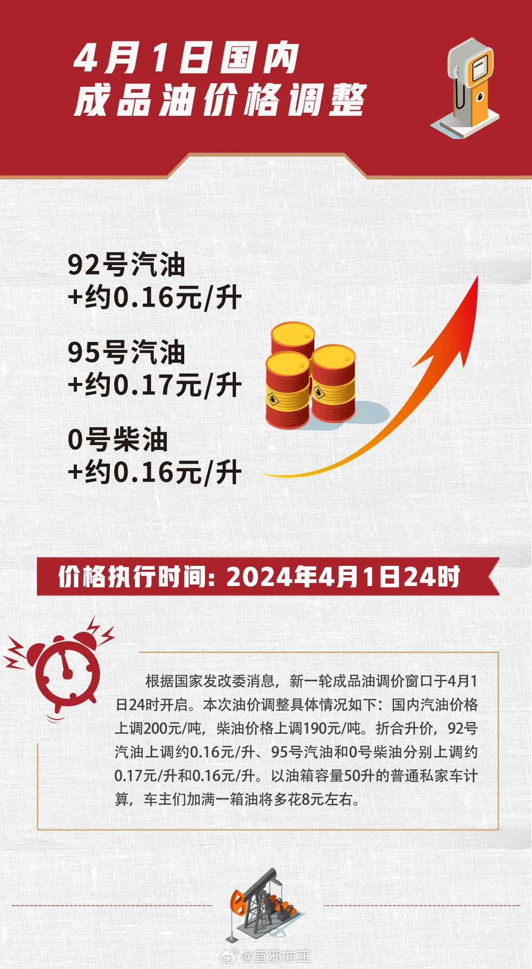 2025年4月 第858页