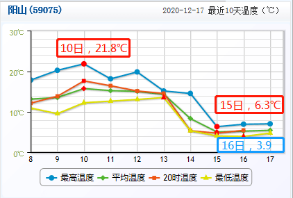 迷雾中的光  _1 第3页