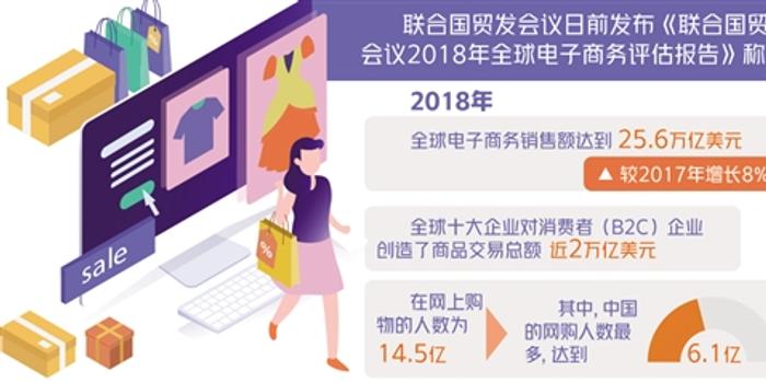 长和集团，未准备出售全球电讯业务，持续深耕细作，稳步前行