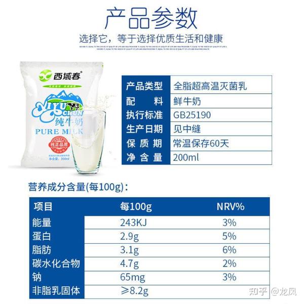 国产牛奶好不好？深度解析其质量与价值