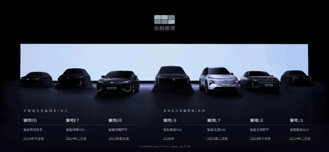 深度实测吉利银河OS，智能科技引领未来驾驶体验