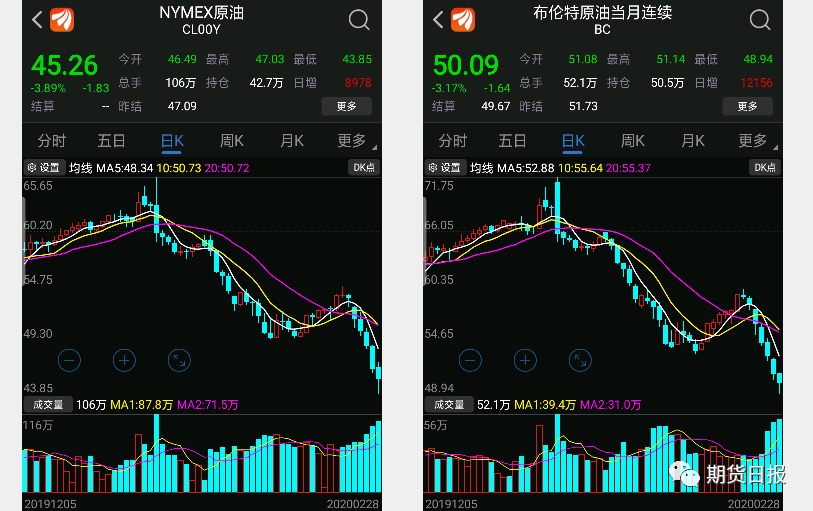 特朗普全球关税战为何重创美国股市