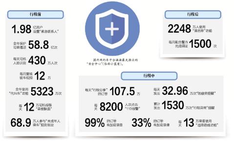 网约车醉酒乘客，安全与挑战并存的时代议题