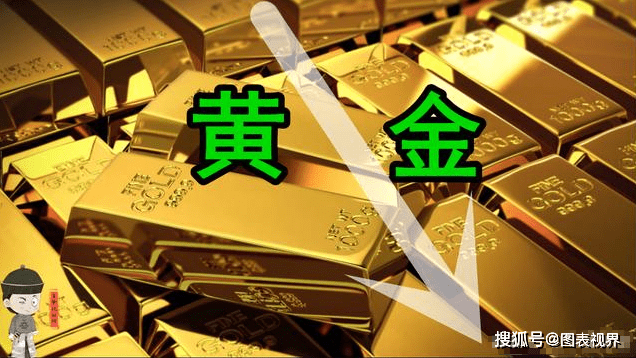 金价大跌，门店火爆到限购