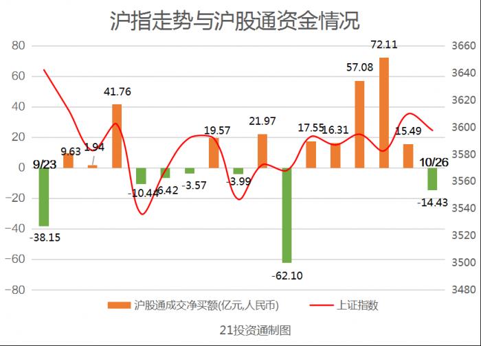 三大央企集体出手增持中国股票资产，重磅利好推动股市新篇章