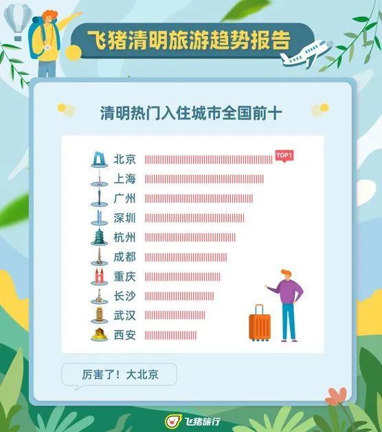 人生苦短丶虚寒问暖 第3页