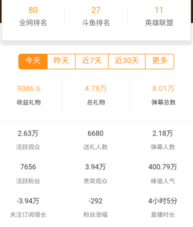 男子贷款百万买黄金，四日亏损四万，黄金投资的波动与挑战