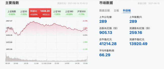 万亿美元国防预算，美国承受得起吗？