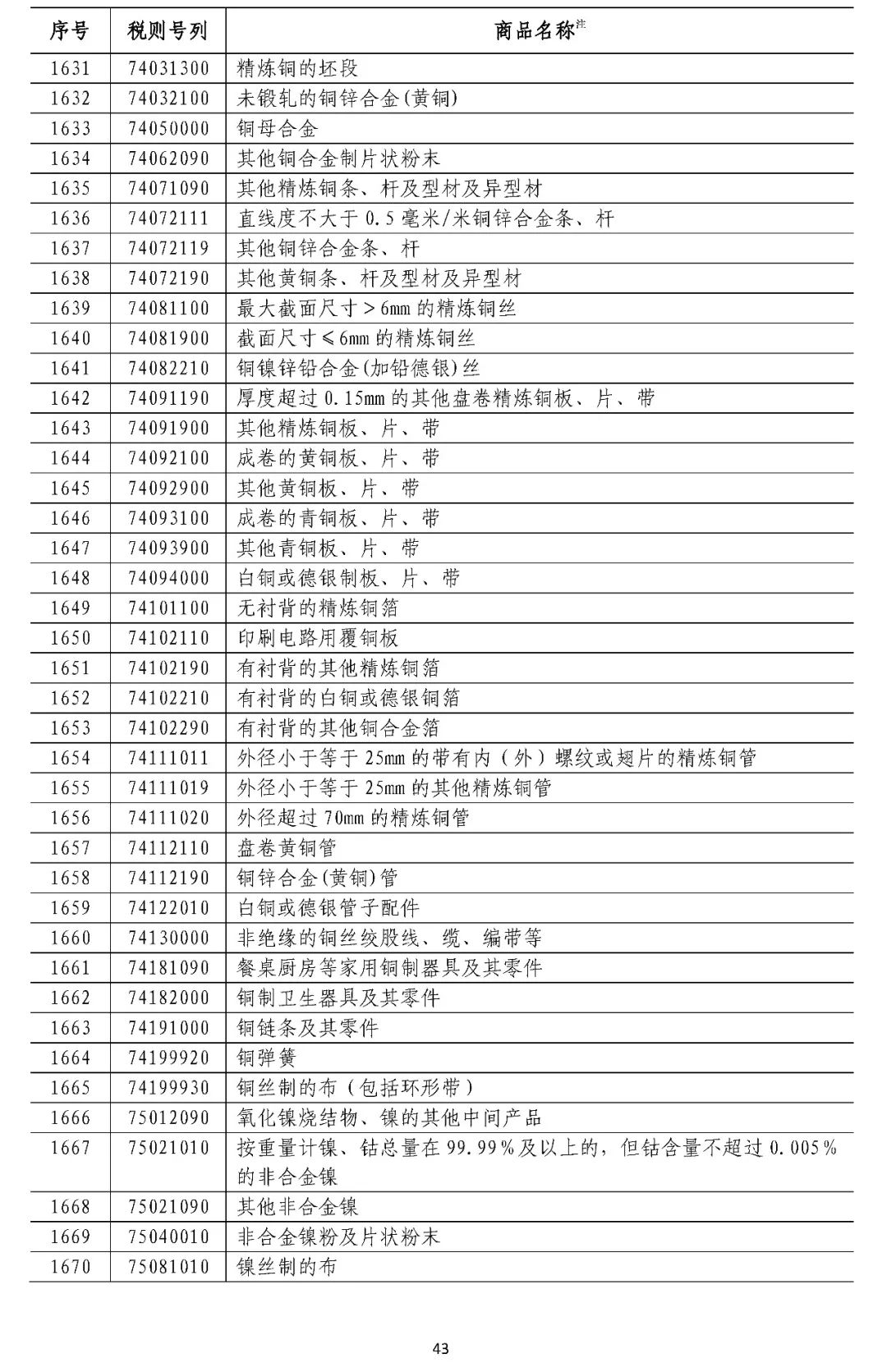 中方回应是否继续对美加征更高关税，立场、考量与未来走向