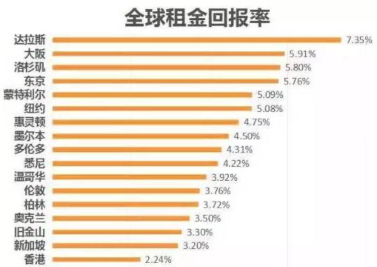 不管我多努力′伱始终站在 第2页