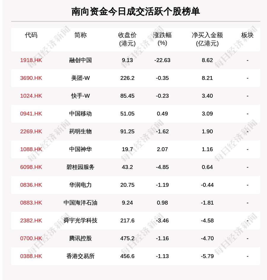 美团崩了，背后的原因与启示