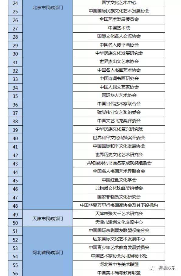 关于2021年订婚法律的相关解读