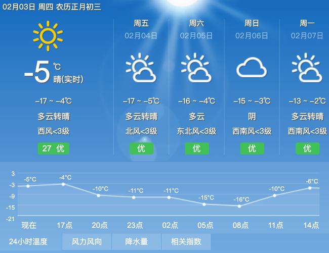 大风天气一般在几月——揭秘风云变幻的季节