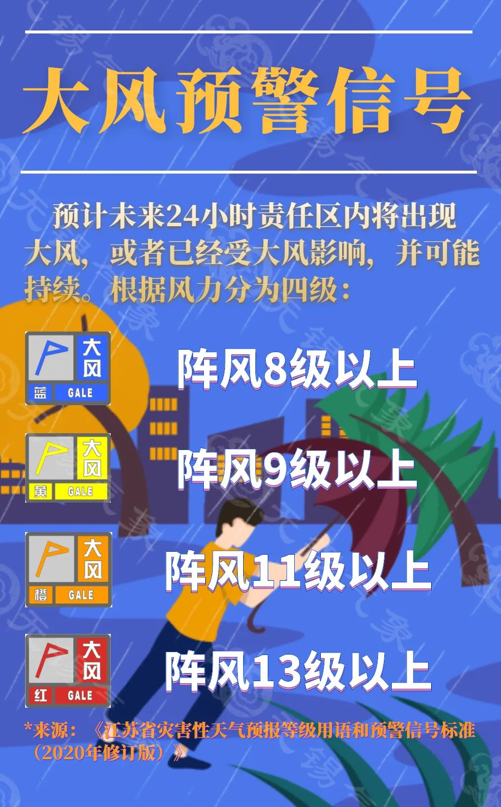 世间事无常。 第3页