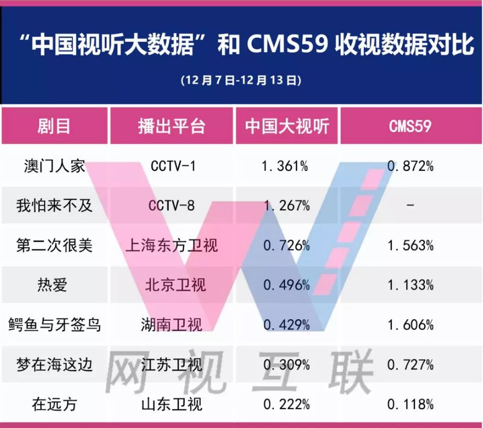 美启动对芯片与药品进口调查，全球供应链的重新审视