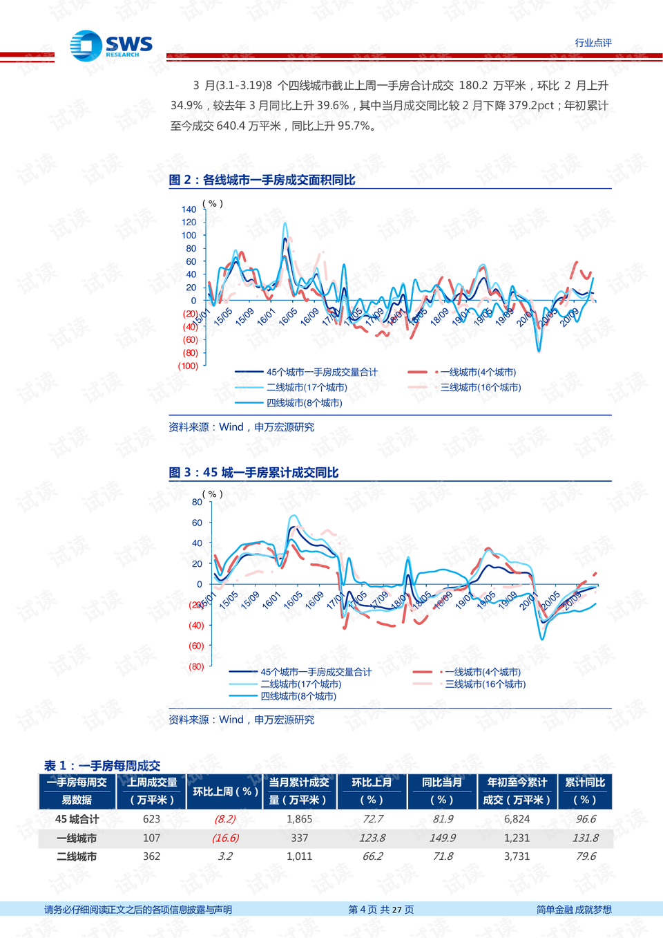 广西雨水新动向，从21号起雨水相对增多