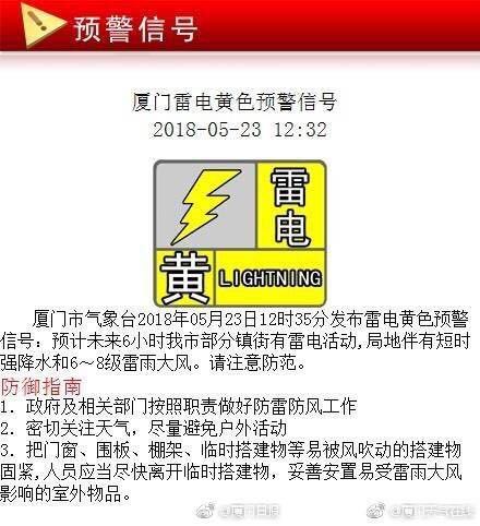 气象台预警信号种类详解