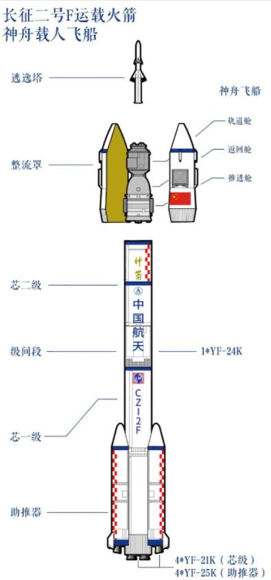 饶雪漫 第2页