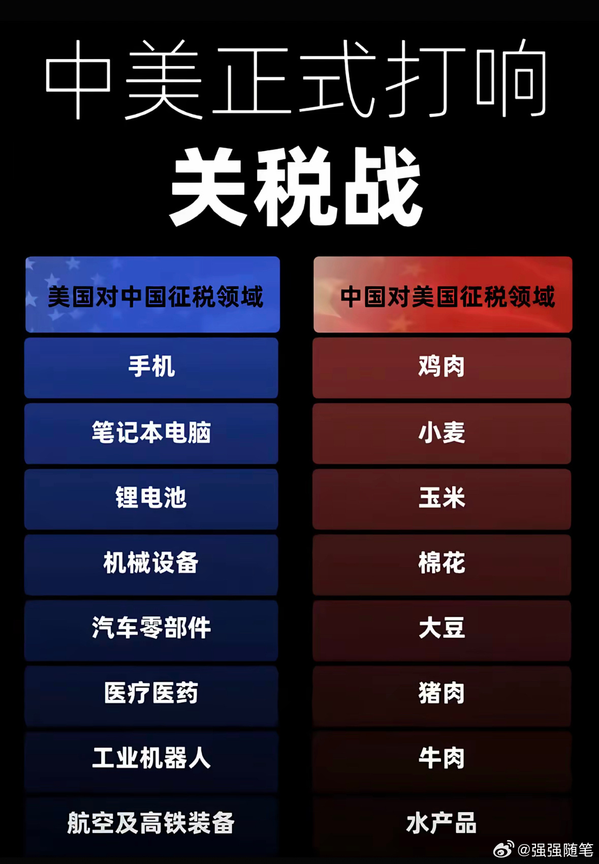 梦幻旅途 第2页