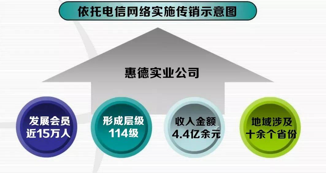 蚂蚁集团将向全体股东分红，我们该怎么办？