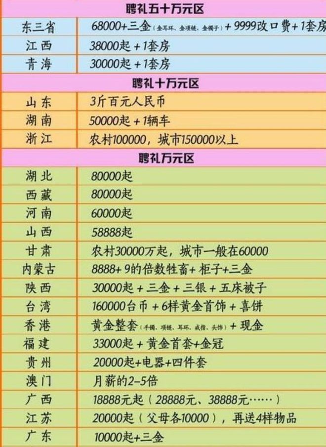 荒野游侠 第2页