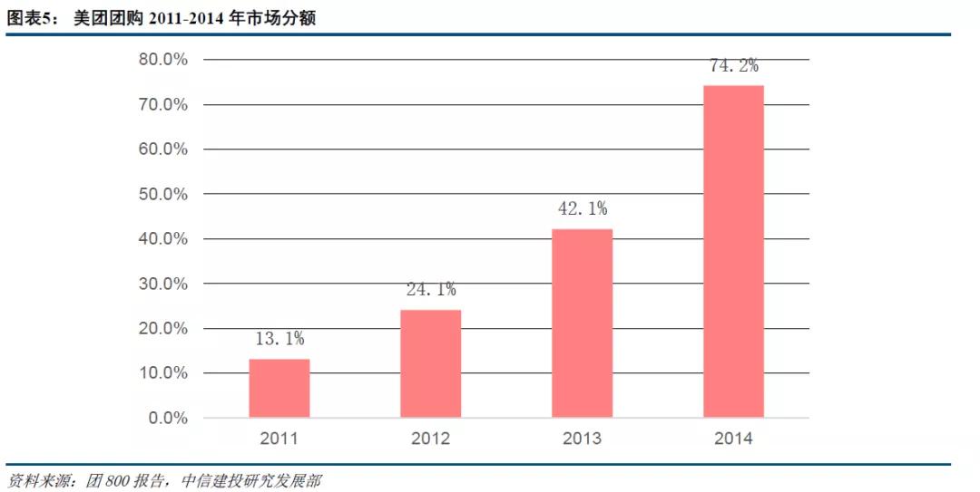 中国供应商收费，现状、挑战与未来展望