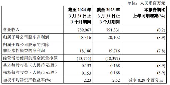 2025年5月1日 第22页