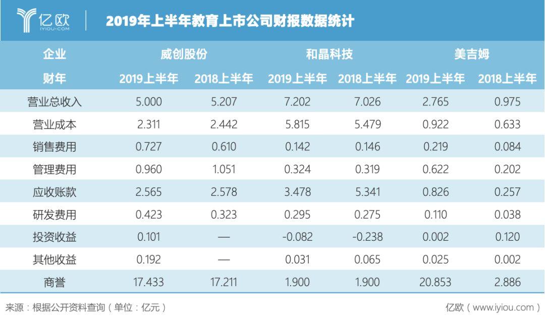 上市幼儿园公司一览，探寻行业佼佼者