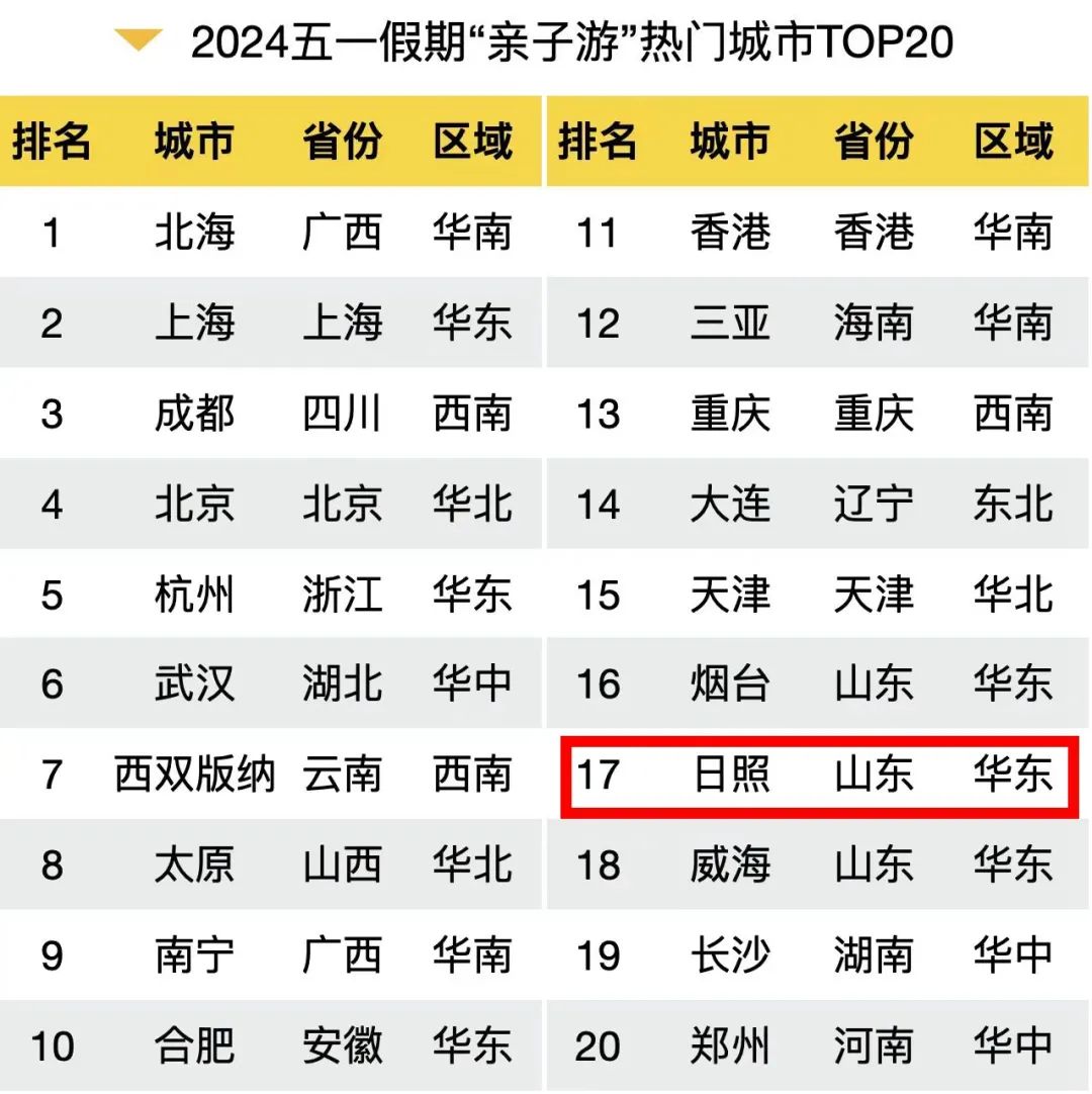2025年5月7日 第28页