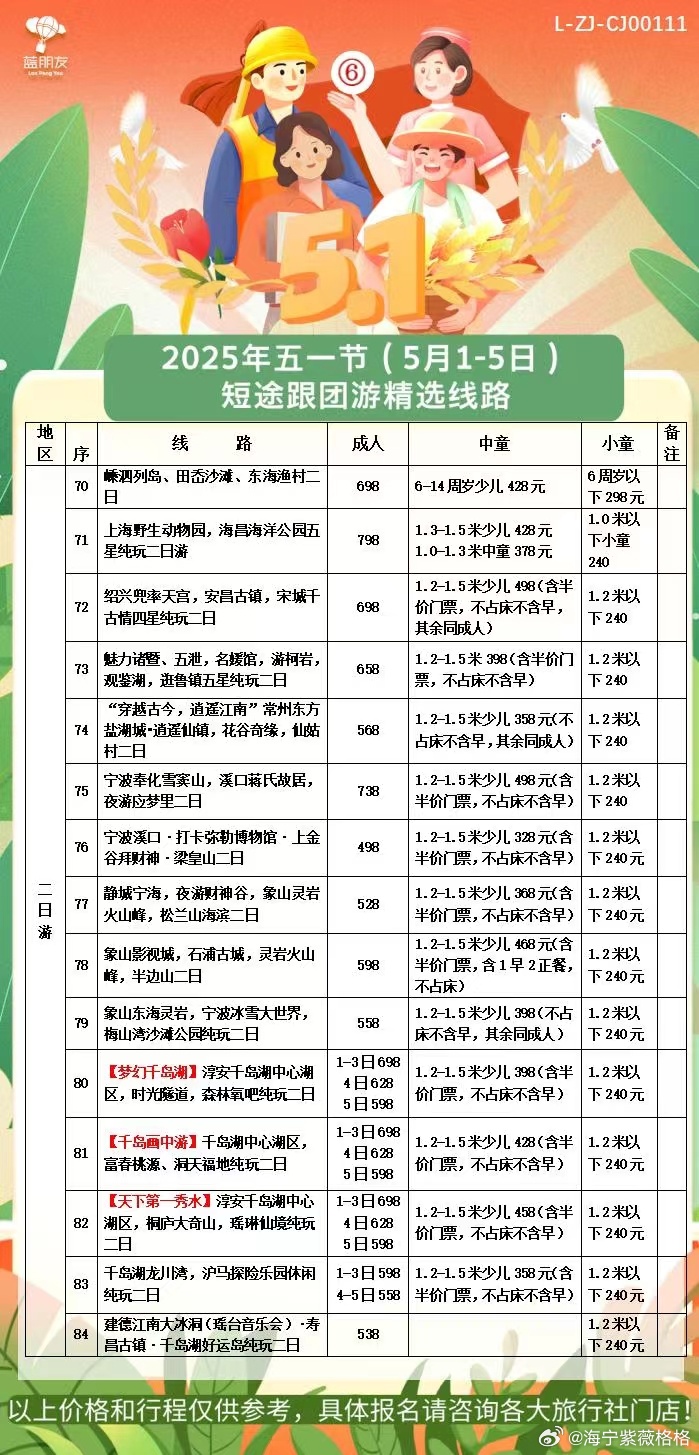 2025年5月8日 第10页