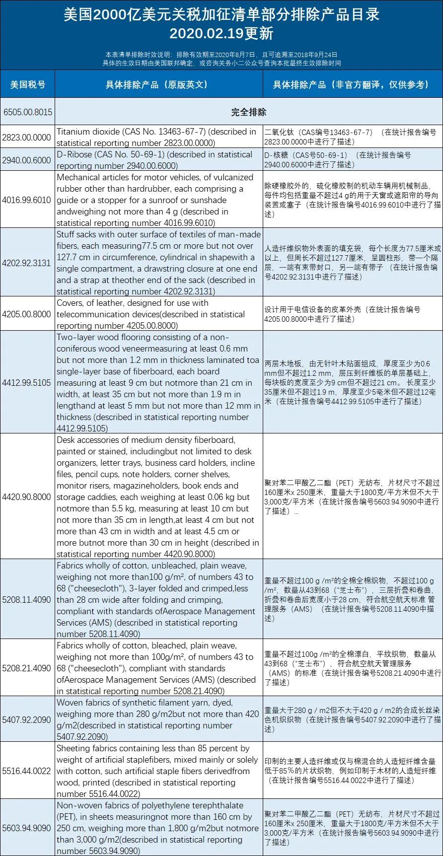 2025年5月15日 第24页