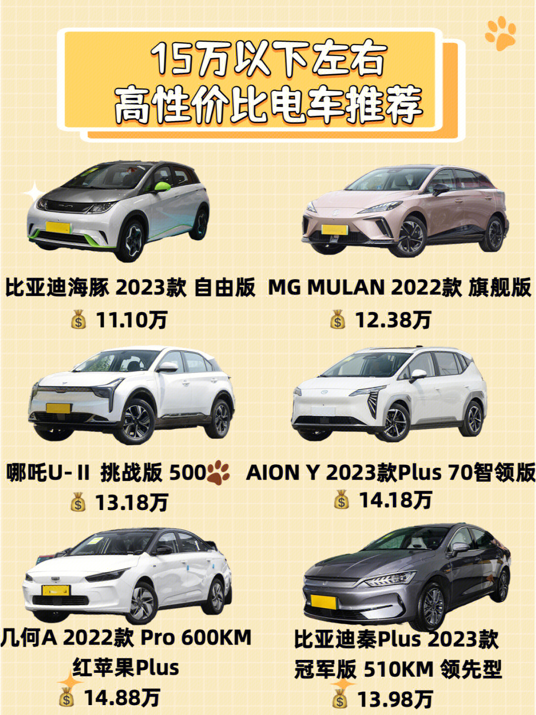 价格在15-20万的车，热门车型推荐与深度解析